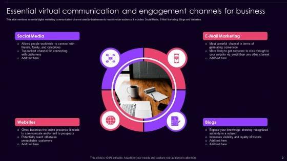 Virtual_Communication_And_Engagement_Ppt_PowerPoint_Presentation_Complete_With_Slides_Slide_2.jpg
