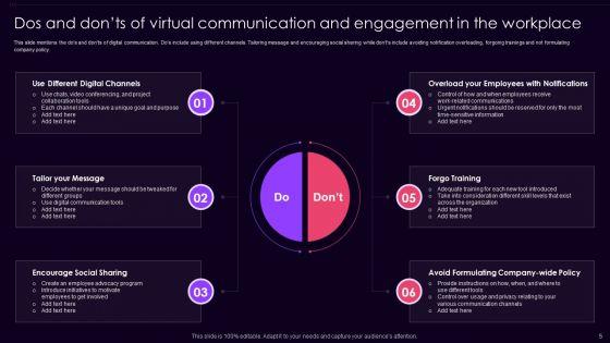 Virtual_Communication_And_Engagement_Ppt_PowerPoint_Presentation_Complete_With_Slides_Slide_5.jpg