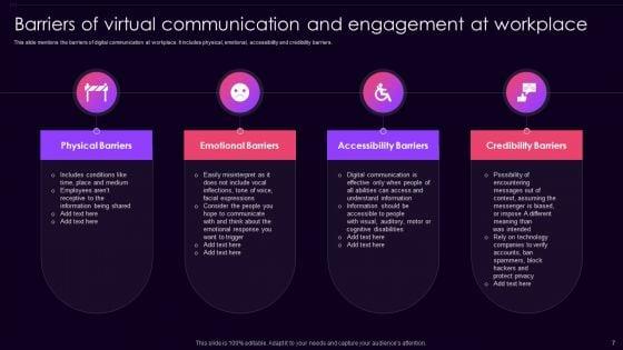 Virtual_Communication_And_Engagement_Ppt_PowerPoint_Presentation_Complete_With_Slides_Slide_7.jpg