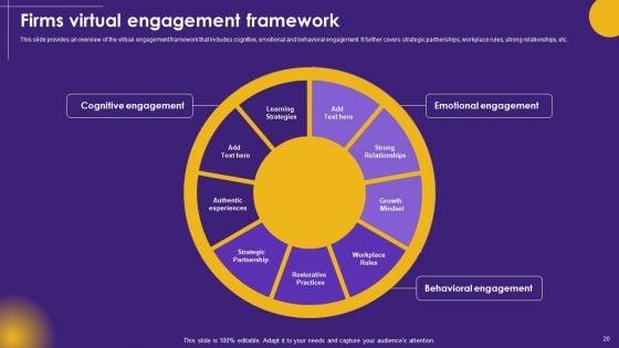Virtual_Communication_Ppt_PowerPoint_Presentation_Complete_Deck_With_Slides_Slide_20.jpg