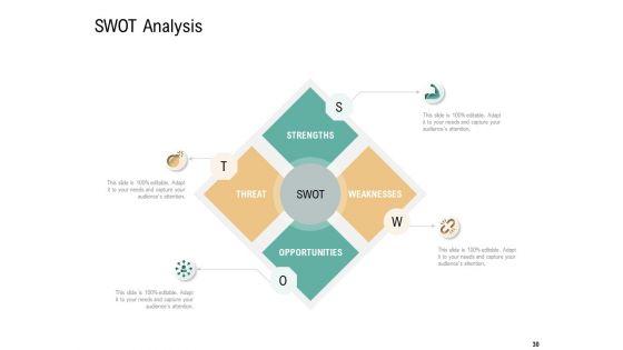 Virtual_Currency_Financing_Pitch_Deck_Ppt_PowerPoint_Presentation_Complete_Deck_With_Slides_Slide_30.jpg