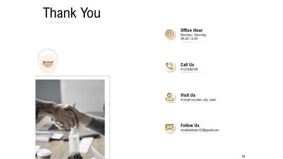 Virtual_Currency_Financing_Pitch_Deck_Ppt_PowerPoint_Presentation_Complete_Deck_With_Slides_Slide_33.jpg