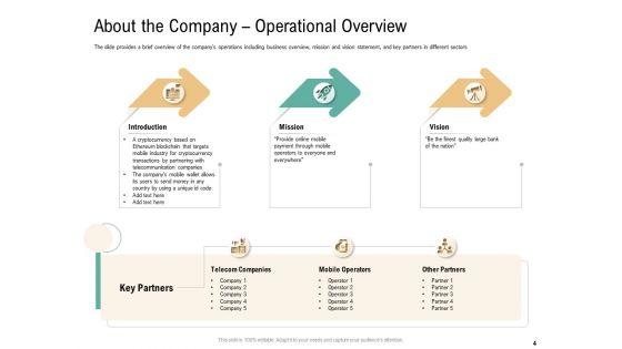 Virtual_Currency_Financing_Pitch_Deck_Ppt_PowerPoint_Presentation_Complete_Deck_With_Slides_Slide_4.jpg