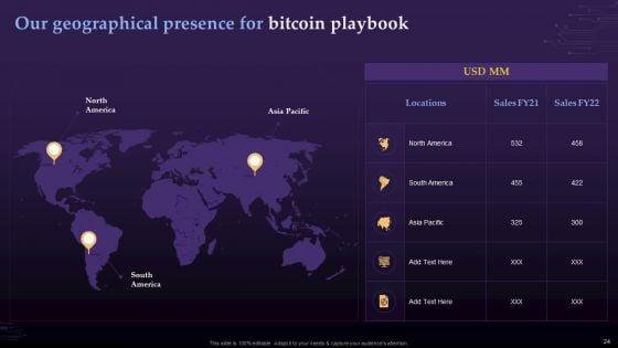 Virtual_Currency_Investment_Guide_For_Companies_Ppt_PowerPoint_Presentation_Complete_Deck_With_Slides_Slide_24.jpg