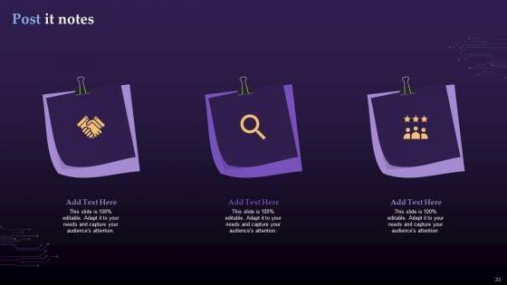 Virtual_Currency_Investment_Guide_For_Companies_Ppt_PowerPoint_Presentation_Complete_Deck_With_Slides_Slide_33.jpg