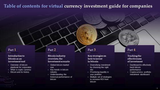 Virtual_Currency_Investment_Guide_For_Companies_Ppt_PowerPoint_Presentation_Complete_Deck_With_Slides_Slide_3.jpg