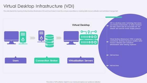 Virtual_Desktop_Infrastructure_VDI_Portrait_PDF_Slide_1.jpg