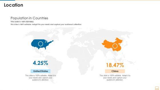Virtual_Hosting_Application_Venture_Capitalist_Financing_Elevator_Location_Background_PDF_Slide_1.jpg