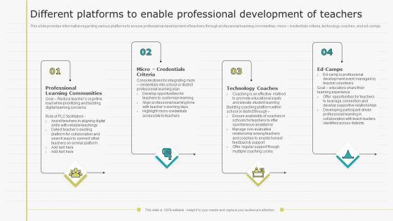 Virtual_Learning_Playbook_Different_Platforms_To_Enable_Professional_Development_Of_Teachers_Infographics_PDF_Slide_1.jpg