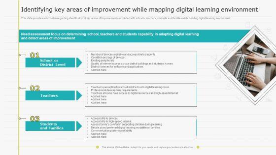 Virtual_Learning_Playbook_Identifying_Key_Areas_Of_Improvement_While_Mapping_Digital_Learning_Environment_Structure_PDF_Slide_1.jpg