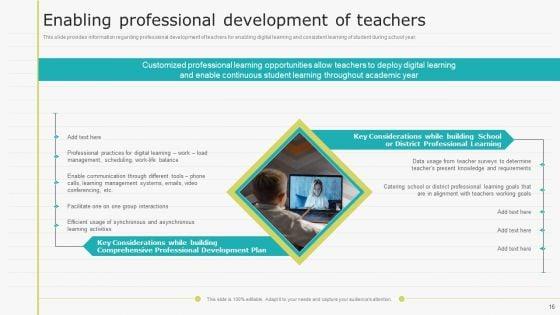 Virtual_Learning_Playbook_Ppt_PowerPoint_Presentation_Complete_With_Slides_Slide_16.jpg