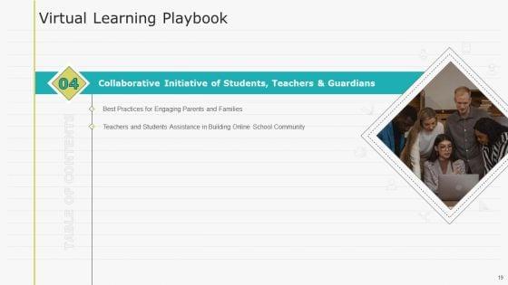 Virtual_Learning_Playbook_Ppt_PowerPoint_Presentation_Complete_With_Slides_Slide_19.jpg