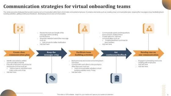 Virtual_Onboarding_Ppt_PowerPoint_Presentation_Complete_Deck_With_Slides_Slide_6.jpg
