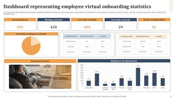 Virtual_Onboarding_Ppt_PowerPoint_Presentation_Complete_Deck_With_Slides_Slide_9.jpg