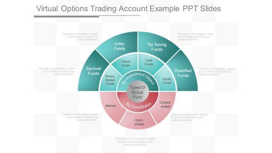Virtual_Options_Trading_Account_Example_Ppt_Slides_1.jpg