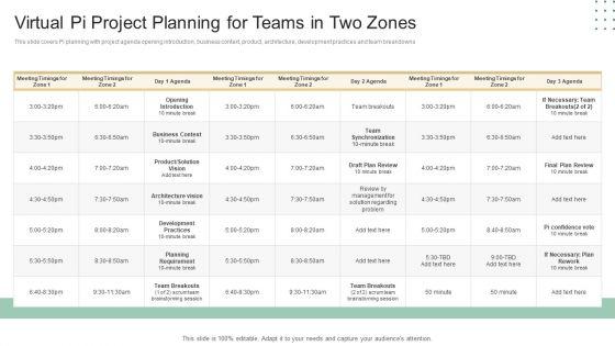 Virtual Pi Project Planning For Teams In Two Zones Ppt Gallery Brochure PDF Virtual Pi Project Planning For Teams In Two Zones Ppt Gallery Brochure PDF