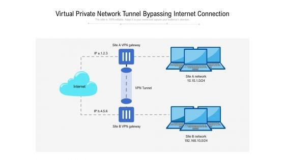 Virtual_Private_Network_Tunnel_Bypassing_Internet_Connection_Ppt_PowerPoint_Presentation_Gallery_Designs_Download_PDF_Slide_1.jpg