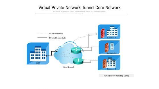 Virtual_Private_Network_Tunnel_Core_Network_Ppt_PowerPoint_Presentation_Gallery_Professional_PDF_Slide_1.jpg