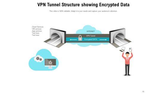 Virtual_Private_Network_Tunnel_Internet_Connection_Ppt_PowerPoint_Presentation_Complete_Deck_Slide_10.jpg