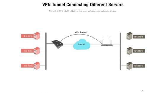 Virtual_Private_Network_Tunnel_Internet_Connection_Ppt_PowerPoint_Presentation_Complete_Deck_Slide_5.jpg
