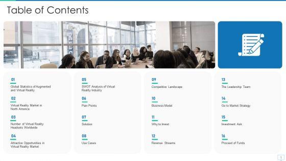 Virtual_Reality_Investor_Financing_Table_Of_Contents_Ppt_Slides_Ideas_PDF_Slide_1.jpg