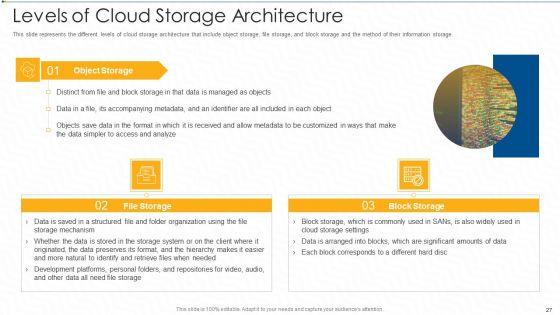 Virtual_Storage_IT_Ppt_PowerPoint_Presentation_Complete_With_Slides_Slide_27.jpg