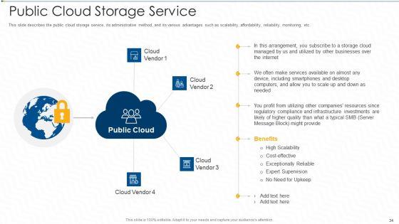 Virtual_Storage_IT_Ppt_PowerPoint_Presentation_Complete_With_Slides_Slide_34.jpg