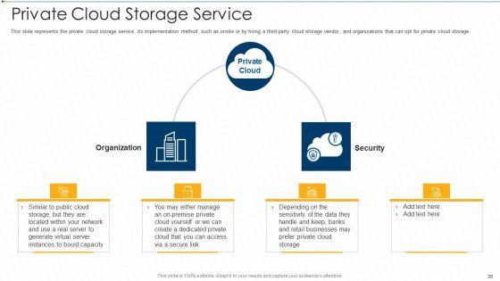 Virtual_Storage_IT_Ppt_PowerPoint_Presentation_Complete_With_Slides_Slide_35.jpg