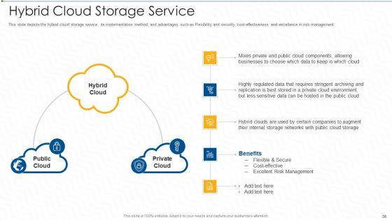 Virtual_Storage_IT_Ppt_PowerPoint_Presentation_Complete_With_Slides_Slide_36.jpg