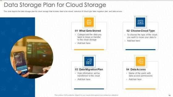 Virtual_Storage_IT_Ppt_PowerPoint_Presentation_Complete_With_Slides_Slide_46.jpg