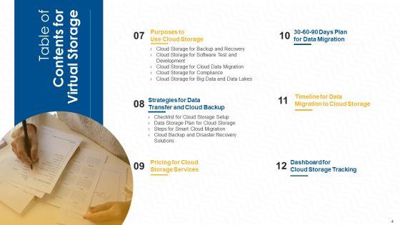 Virtual_Storage_IT_Ppt_PowerPoint_Presentation_Complete_With_Slides_Slide_4.jpg
