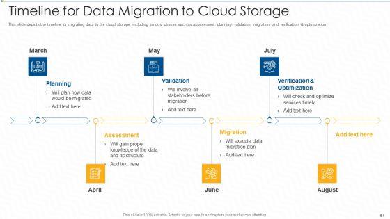 Virtual_Storage_IT_Ppt_PowerPoint_Presentation_Complete_With_Slides_Slide_54.jpg