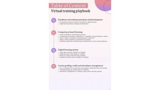 Virtual_Training_Playbook_Template_Slide_4.jpg