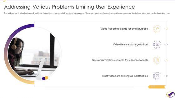 Virtual_Video_Hosting_Applications_Investor_Fundraising_Elevator_Addressing_Various_Problems_Information_PDF_Slide_1.jpg