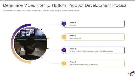 Virtual_Video_Hosting_Applications_Investor_Fundraising_Elevator_Determine_Video_Hosting_Pictures_PDF_Slide_1.jpg