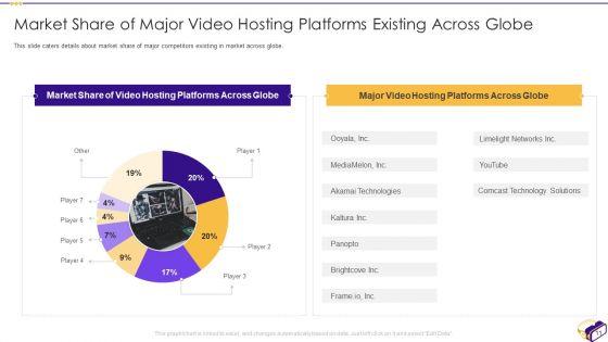 Virtual_Video_Hosting_Applications_Investor_Fundraising_Elevator_Pitch_Deck_Ppt_PowerPoint_Presentation_Complete_With_Slides_Slide_11.jpg