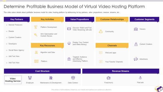 Virtual_Video_Hosting_Applications_Investor_Fundraising_Elevator_Pitch_Deck_Ppt_PowerPoint_Presentation_Complete_With_Slides_Slide_12.jpg