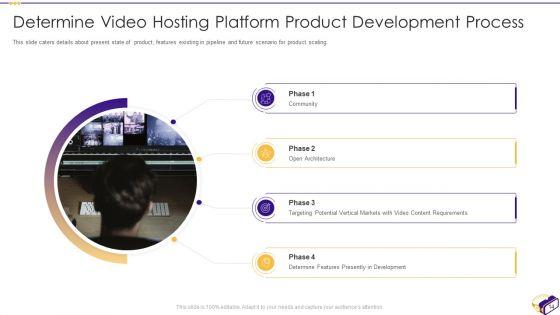 Virtual_Video_Hosting_Applications_Investor_Fundraising_Elevator_Pitch_Deck_Ppt_PowerPoint_Presentation_Complete_With_Slides_Slide_14.jpg
