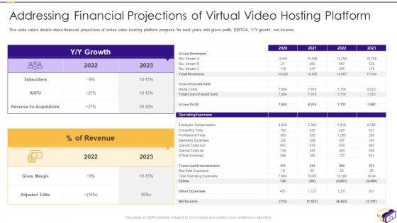 Virtual_Video_Hosting_Applications_Investor_Fundraising_Elevator_Pitch_Deck_Ppt_PowerPoint_Presentation_Complete_With_Slides_Slide_21.jpg