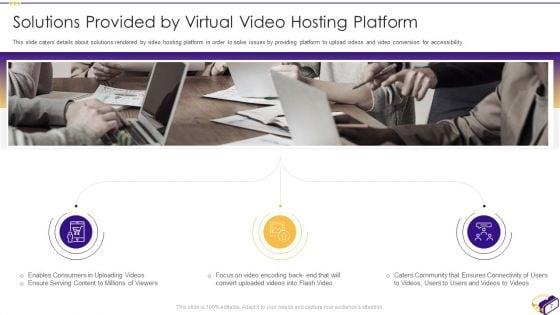 Virtual_Video_Hosting_Applications_Investor_Fundraising_Elevator_Pitch_Deck_Ppt_PowerPoint_Presentation_Complete_With_Slides_Slide_7.jpg