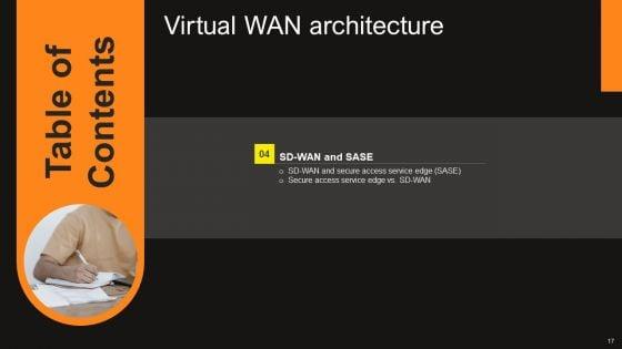 Virtual_WAN_Architecture_Ppt_PowerPoint_Presentation_Complete_Deck_With_Slides_Slide_17.jpg