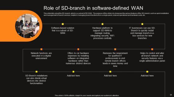 Virtual_WAN_Architecture_Ppt_PowerPoint_Presentation_Complete_Deck_With_Slides_Slide_28.jpg