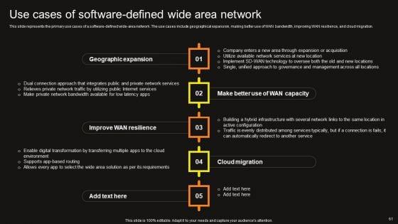 Virtual_WAN_Architecture_Ppt_PowerPoint_Presentation_Complete_Deck_With_Slides_Slide_61.jpg