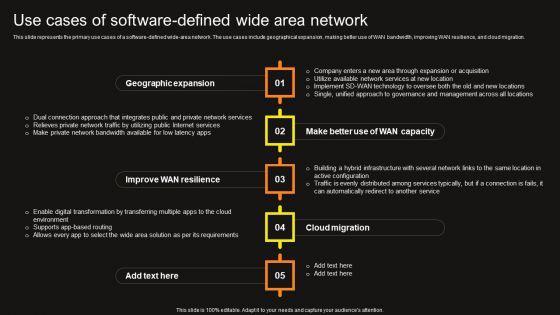 Virtual_WAN_Architecture_Use_Cases_Of_Software_Defined_Wide_Area_Network_Microsoft_PDF_Slide_1.jpg