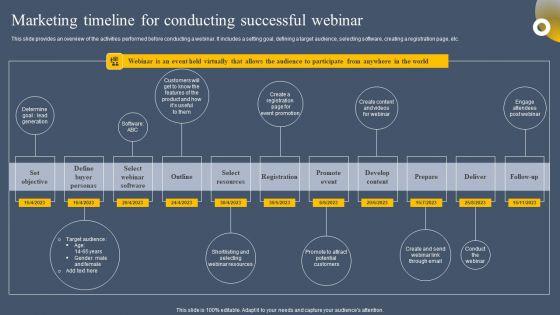 Virtual_Web_Event_Marketing_Timeline_For_Conducting_Successful_Webinar_Infographics_PDF_Slide_1.jpg