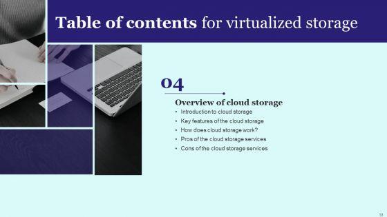 Virtualized_Storage_Ppt_PowerPoint_Presentation_Complete_Deck_With_Slides_Slide_19.jpg