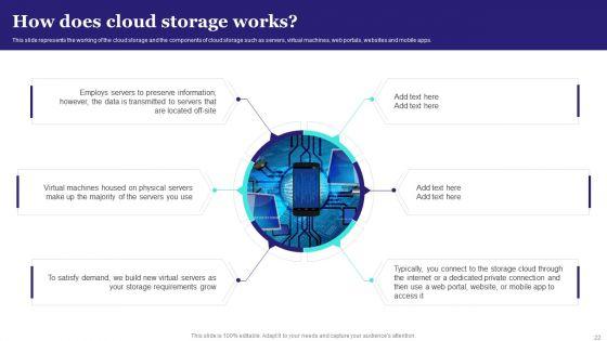 Virtualized_Storage_Ppt_PowerPoint_Presentation_Complete_Deck_With_Slides_Slide_22.jpg