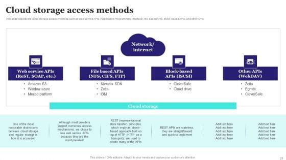 Virtualized_Storage_Ppt_PowerPoint_Presentation_Complete_Deck_With_Slides_Slide_29.jpg