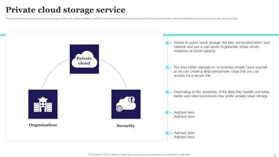 Virtualized_Storage_Ppt_PowerPoint_Presentation_Complete_Deck_With_Slides_Slide_35.jpg