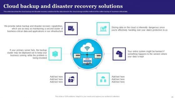 Virtualized_Storage_Ppt_PowerPoint_Presentation_Complete_Deck_With_Slides_Slide_48.jpg